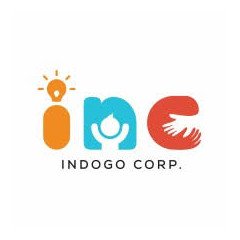 Logo INC Brands